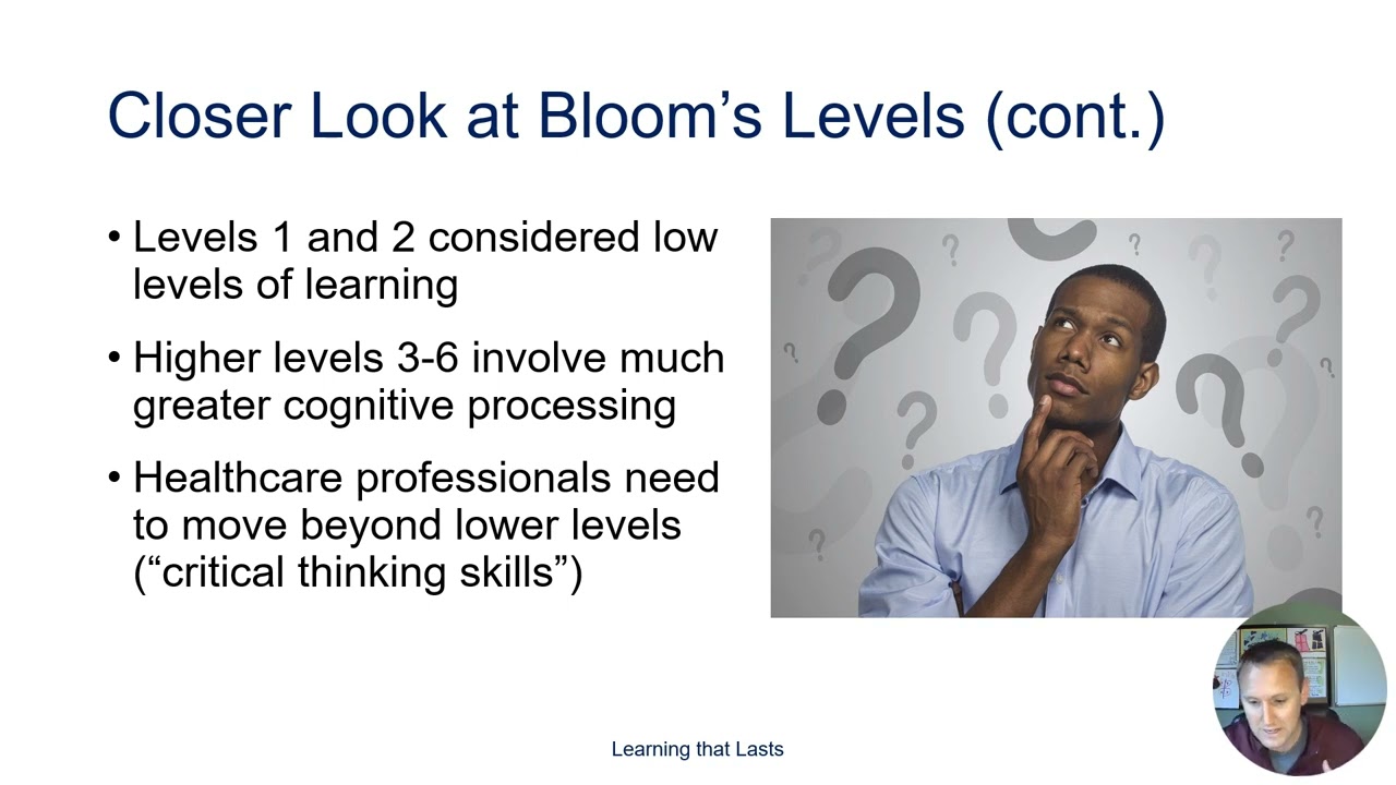 An Introduction to BloomsTaxonomy