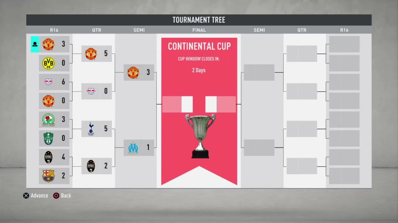 Турнир Continental Cup по FIFA 20 &mdash; Финал/Онлайн-геймплей