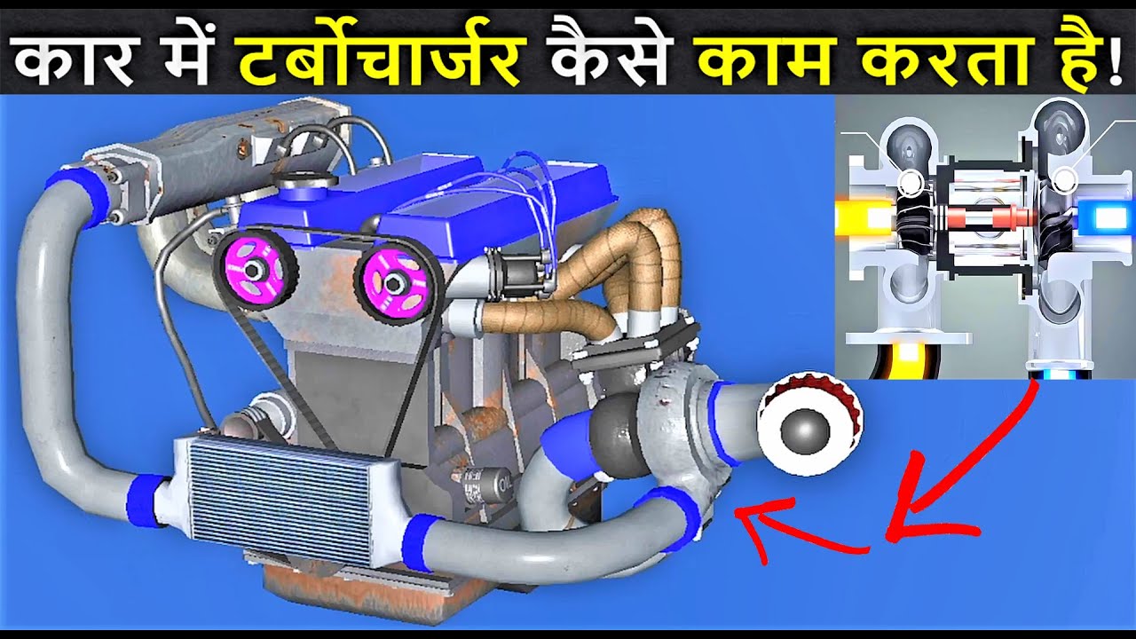 कार में टर्बोचार्जर कैसे काम करता है! हिंदी एनीमेशन full detailed |how a turbocharger works in a car
