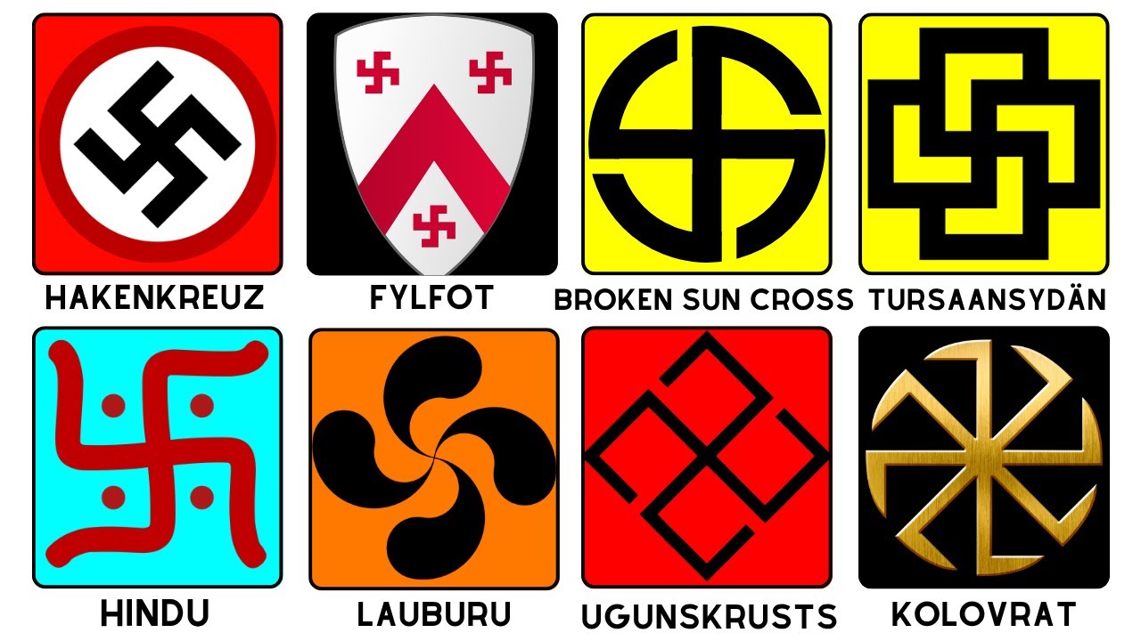 Every Swastika Variant Explained By a German