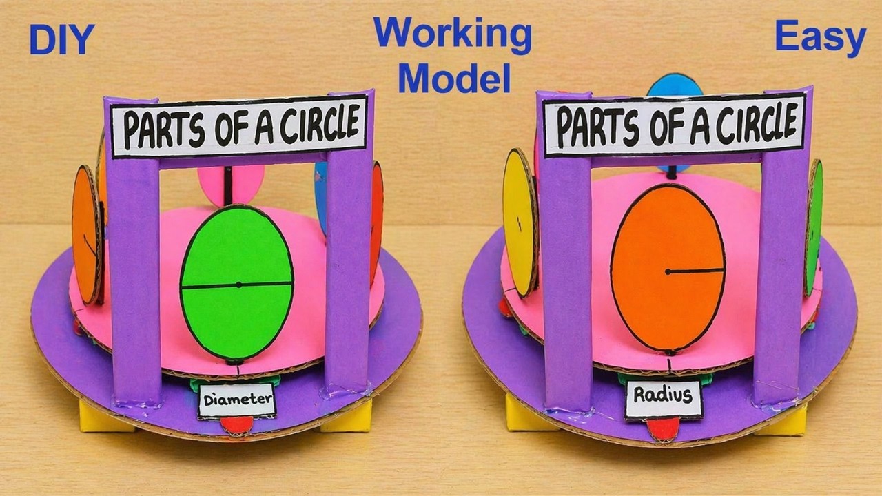 parts of circle working model - maths tlm -diy | craftpiller @howtofunda