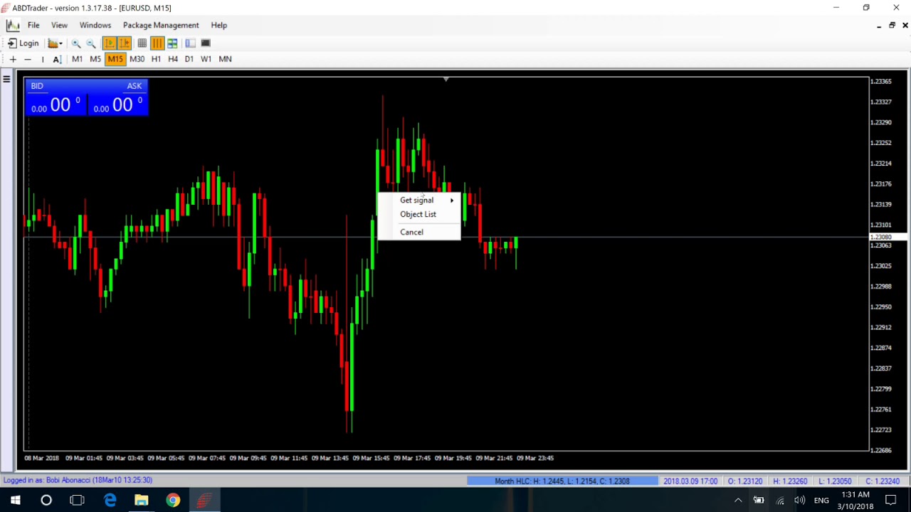 1 Intruduction to ABDTrader (Abonacci Dynamic Trader)