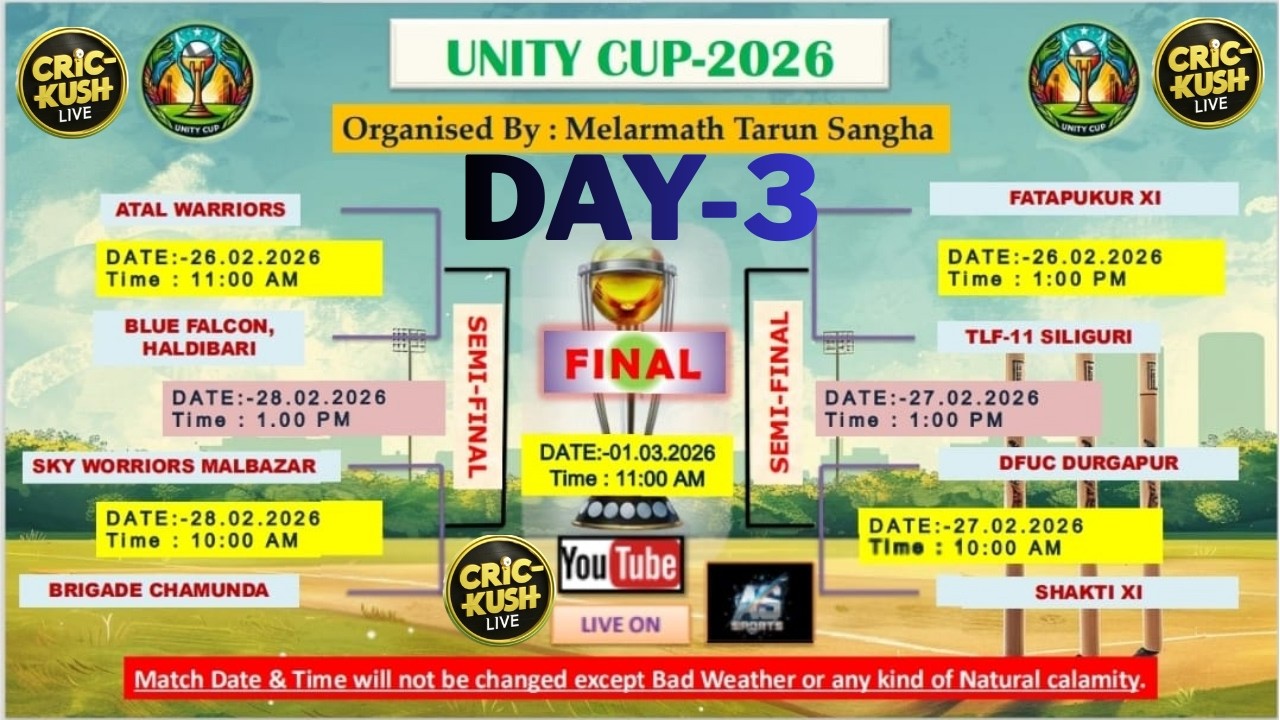 DAY-3 UNITY CUP 2026 || BRIGADE CHAMUNDA vs SKY WARRIORS #cricheroes #cricket #live #tenniscricket