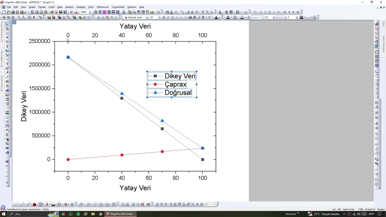 OriginPro 2025 Trial Grafik Oluşturma