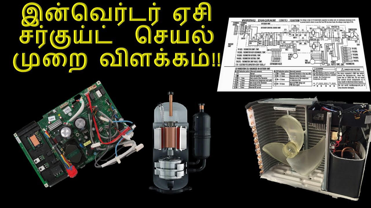 இன்வெர்டர் ஏசி சர்குய்ட்  செயல் முறை விளக்கம்!!  Inverter AC circuit explanation