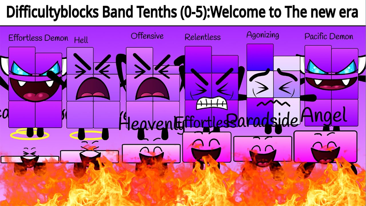 Looking For Difficultyblocks Band Tenths (0-5): Welcome to The new era | Official