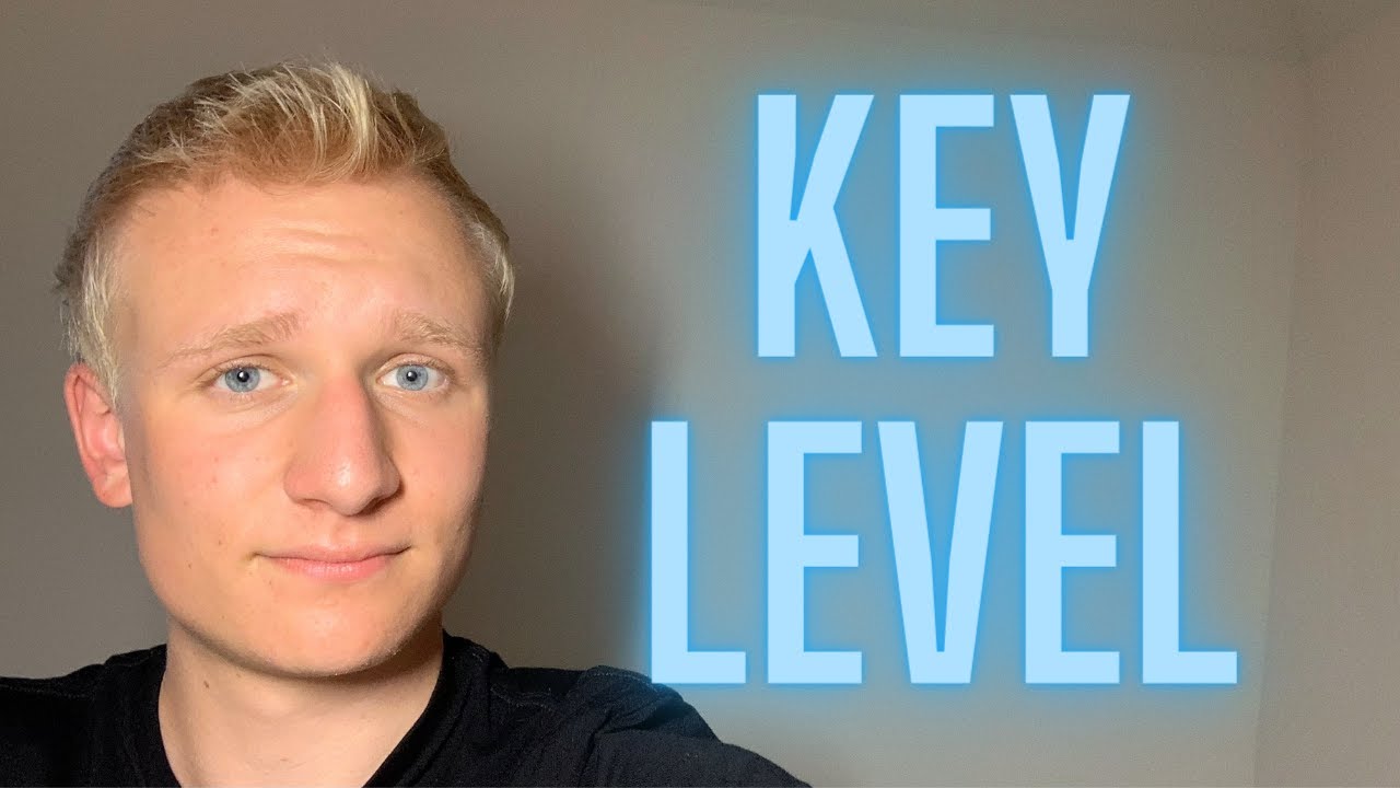 Watch This KEY LEVEL For Stocks | Rebound or Crash!?!