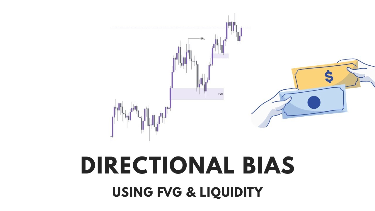 How to Frame Directional Bias (Using FVG + Liquidity )