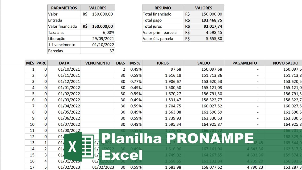 Planilha PRONAMPE Excel