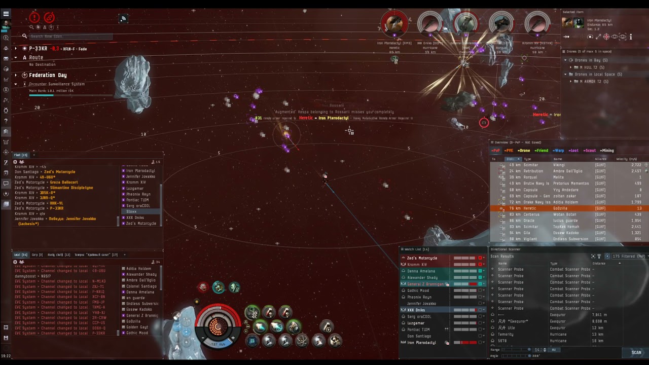 EVE Online: Rusty Hyenas Open Fleet VS Volta