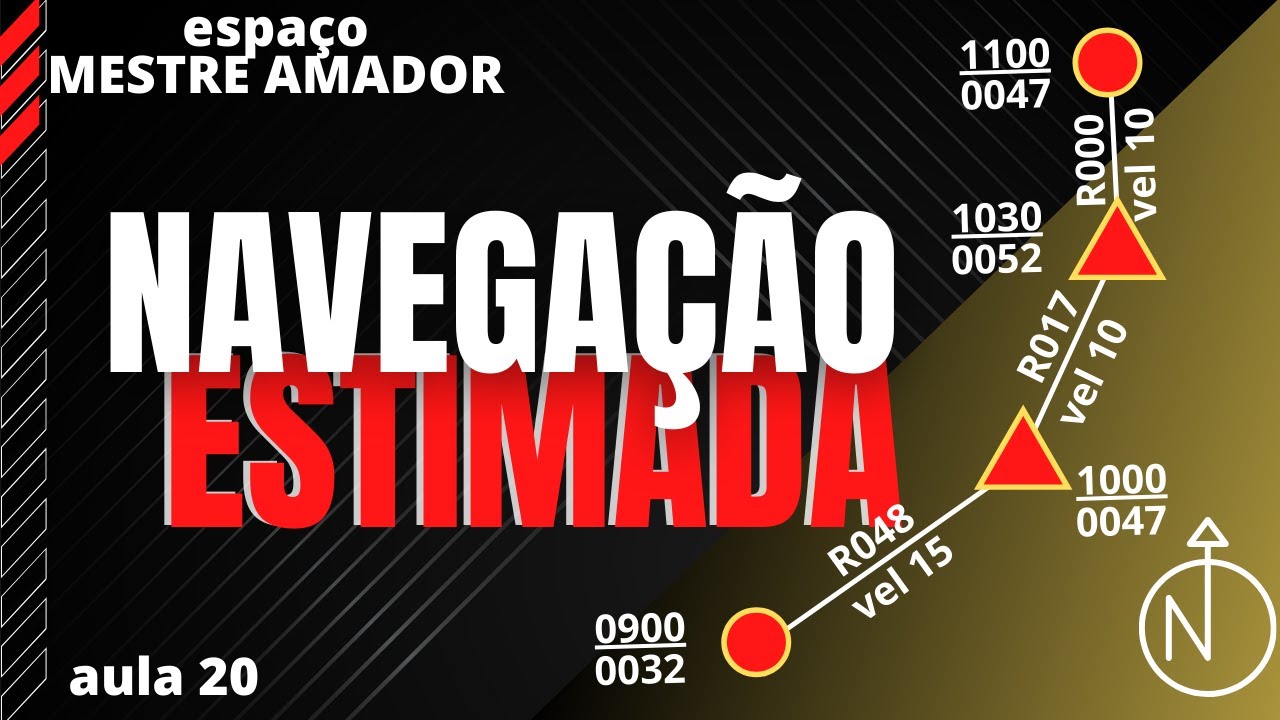 Estima: o método mais raiz da navegação – Aula 20