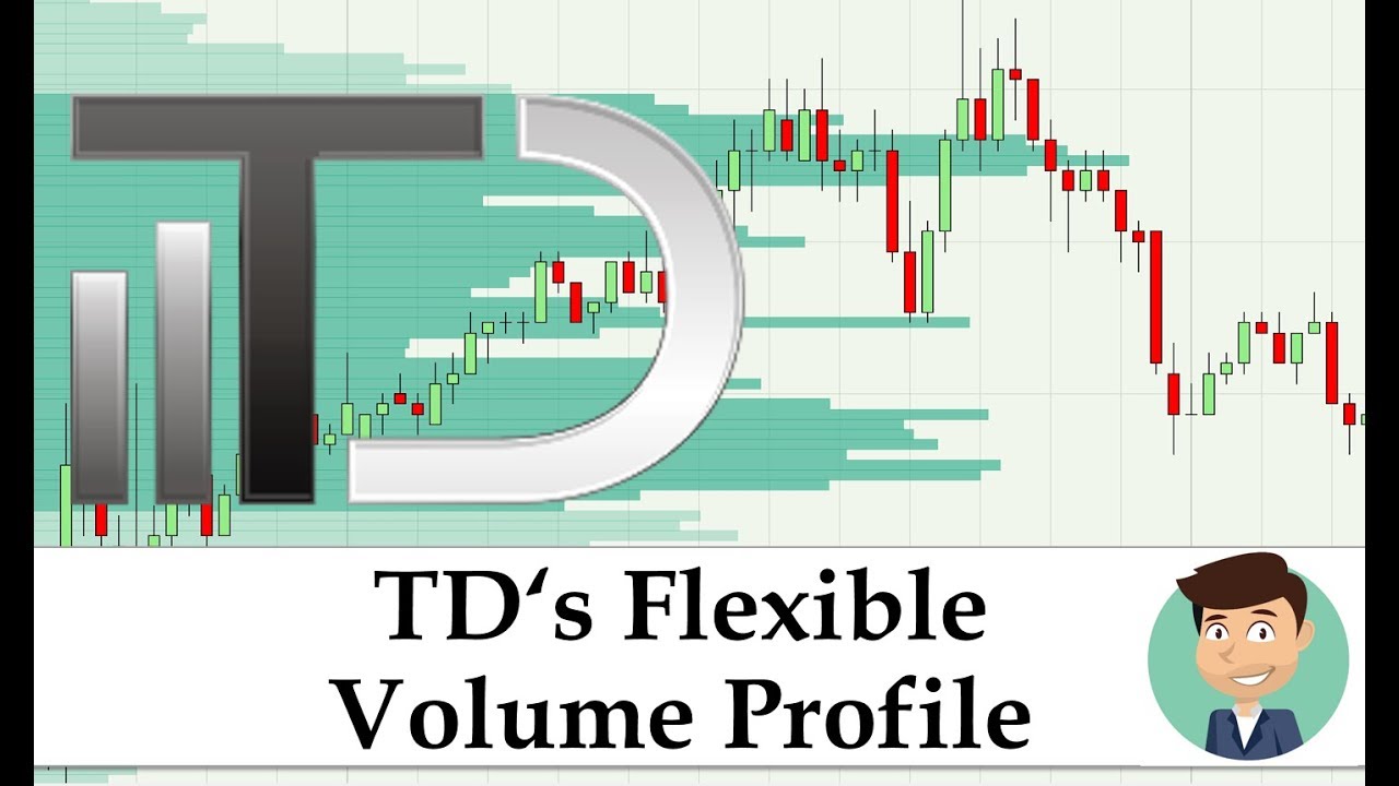 TD's Flexible Volume Profile: Introduction