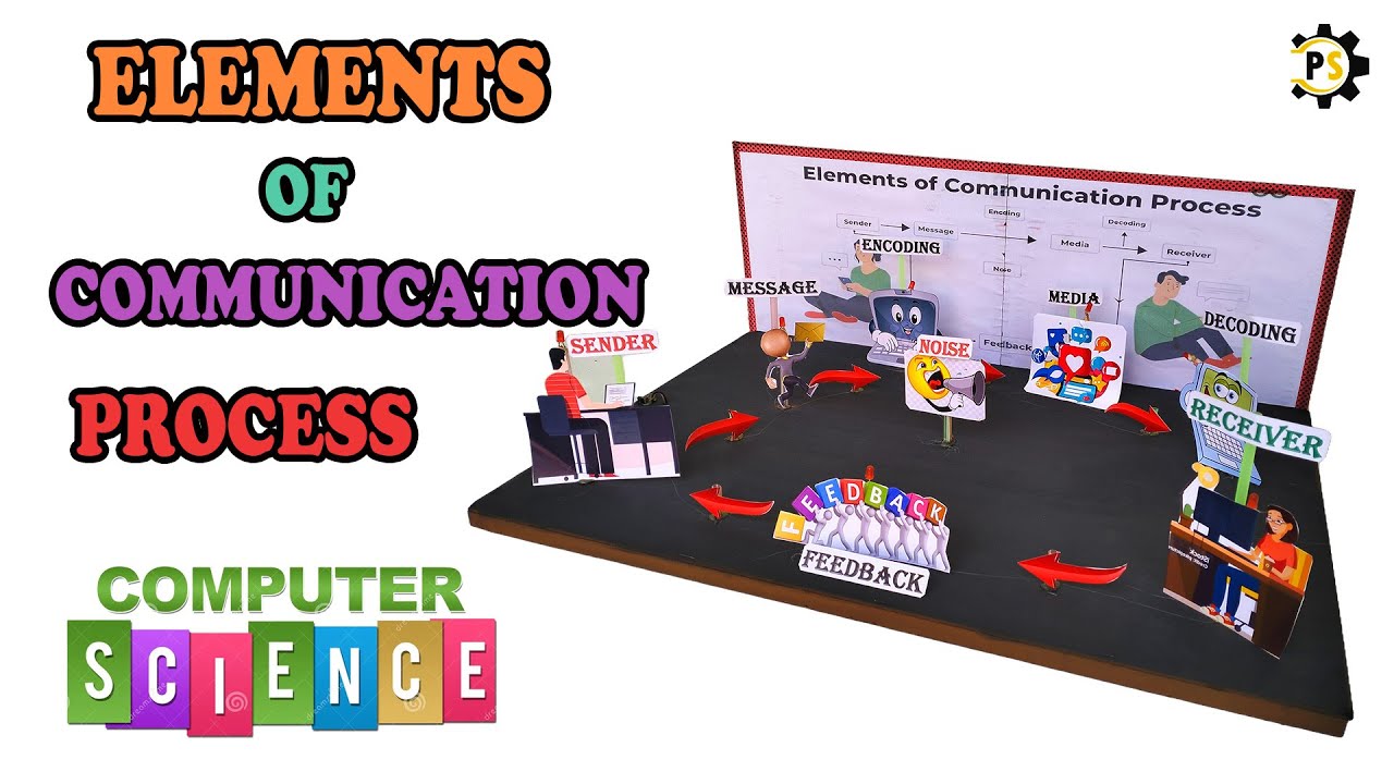 WORKING MODEL OF COMMUNICATION PROCESS || ELEMENTS OF COMMUNICATION || PROJECT SOLUTION