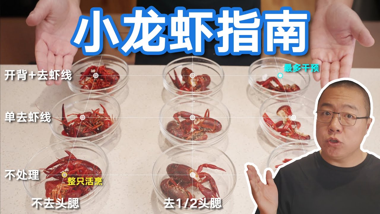 【小龙虾指南】如何肉质不散、去腥入味？在家怎么吃最方便好吃？｜Guide to Crawfish