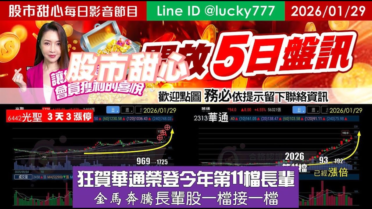 0129【甜心盤後節目】【５日設訊開放中】狂賀華通榮登今年第11檔長輩股！金馬奔騰長輩股一檔接一檔