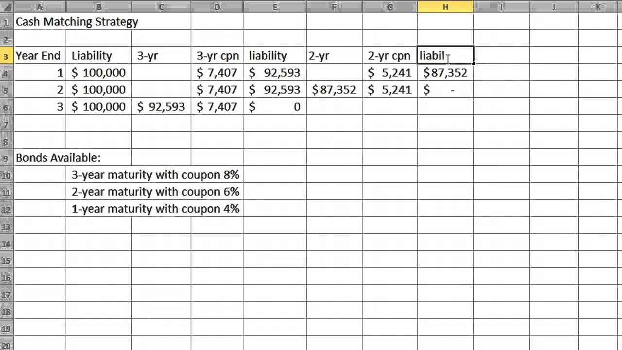 Cash Matching Strategy