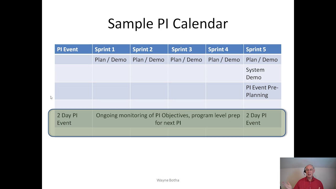 PI Calendar view for Release Train Engineers