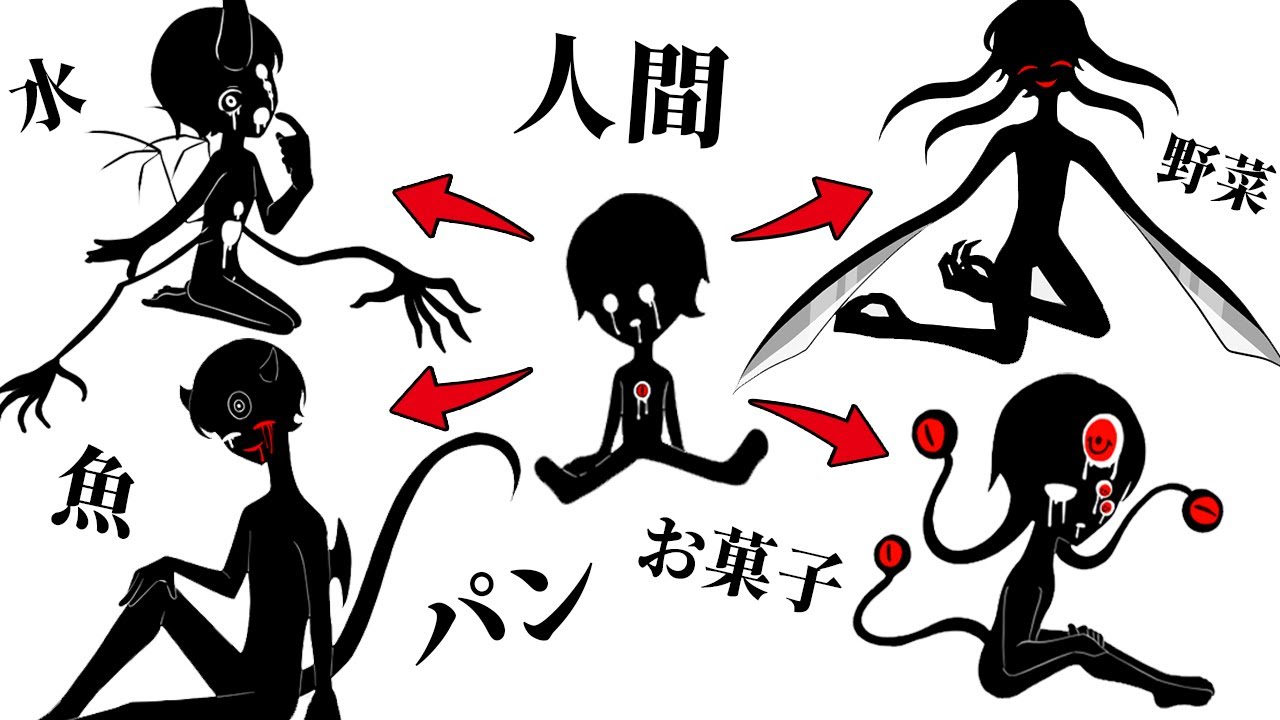 食べ物で「性格と容姿が変わる危険な子供」を育てるゲームがヤバい｜黒い子