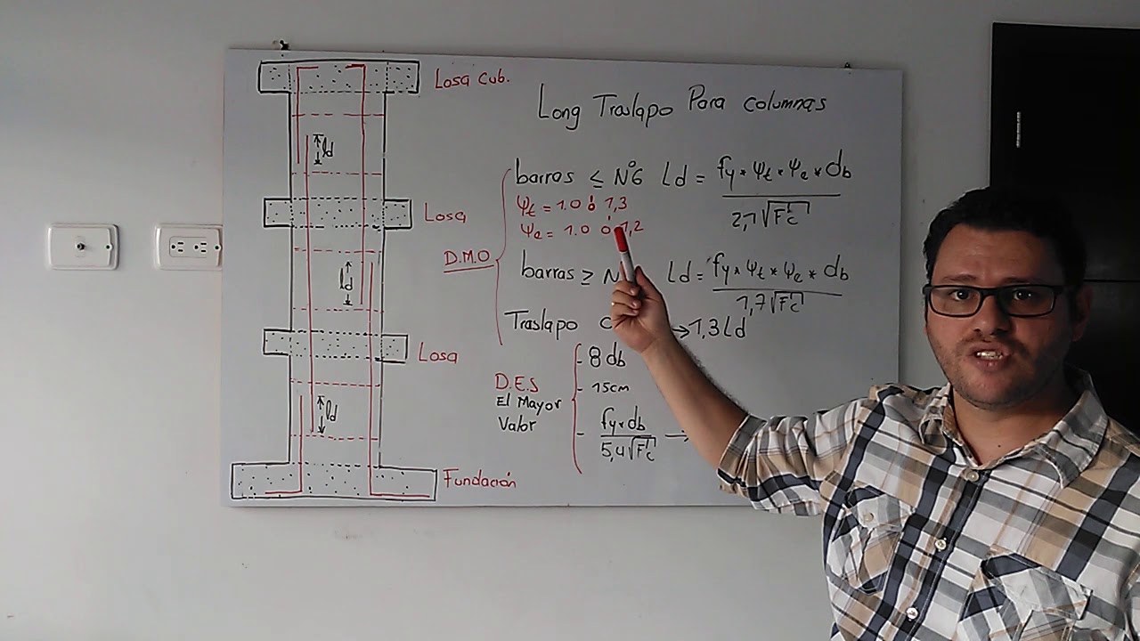 REFUERZO LONGITUDINAL DE LAS COLUMNAS según LA NSR-10