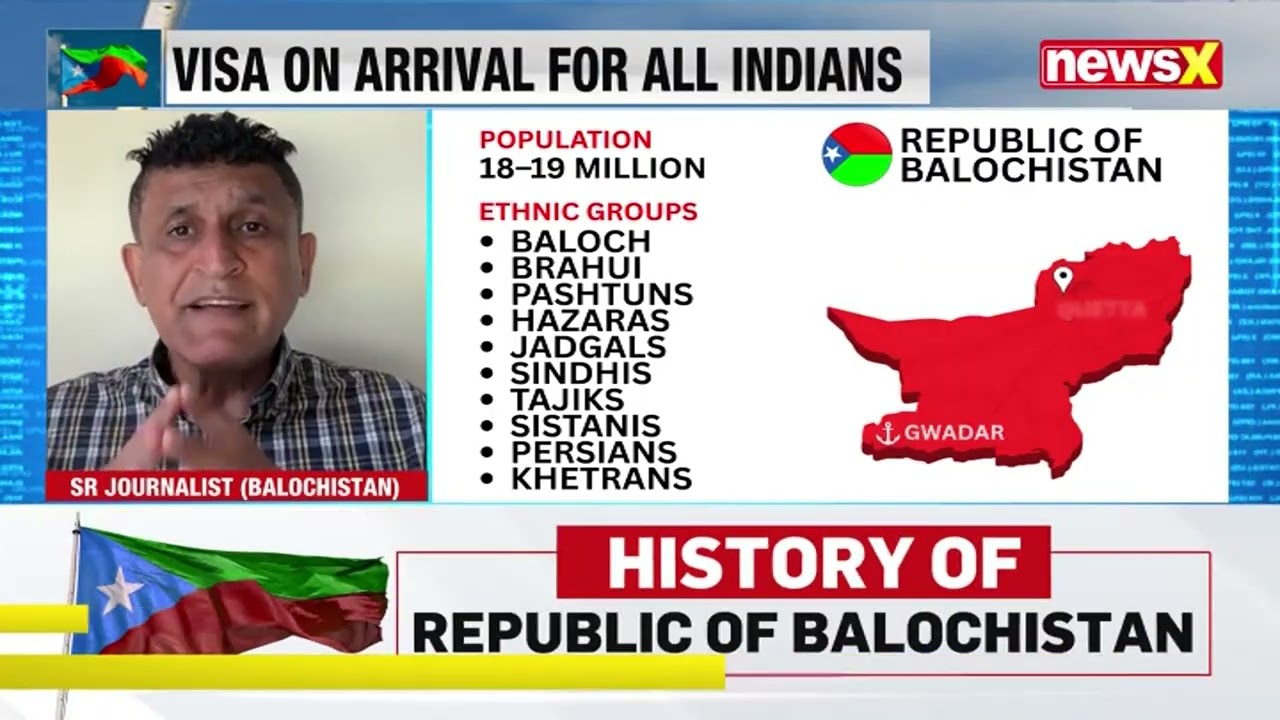 Bilal Baloch on Mir Yar Baloch’s Independence Declaration | Calls for Baloch Embassy in Delhi