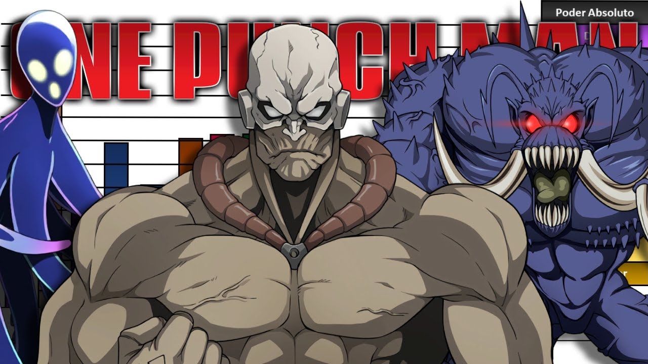 Уровни силы злодеев One Punch Man //OPM//Мощные//