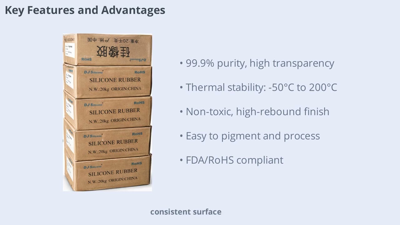 DJ Silicone Rubber