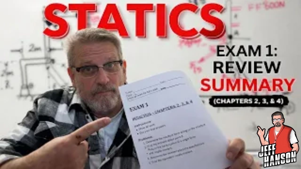 Statics: Exam 1 - Review Summary