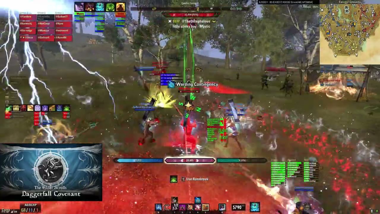 500+ KILLS!!  Army of the Covenant Raid #1