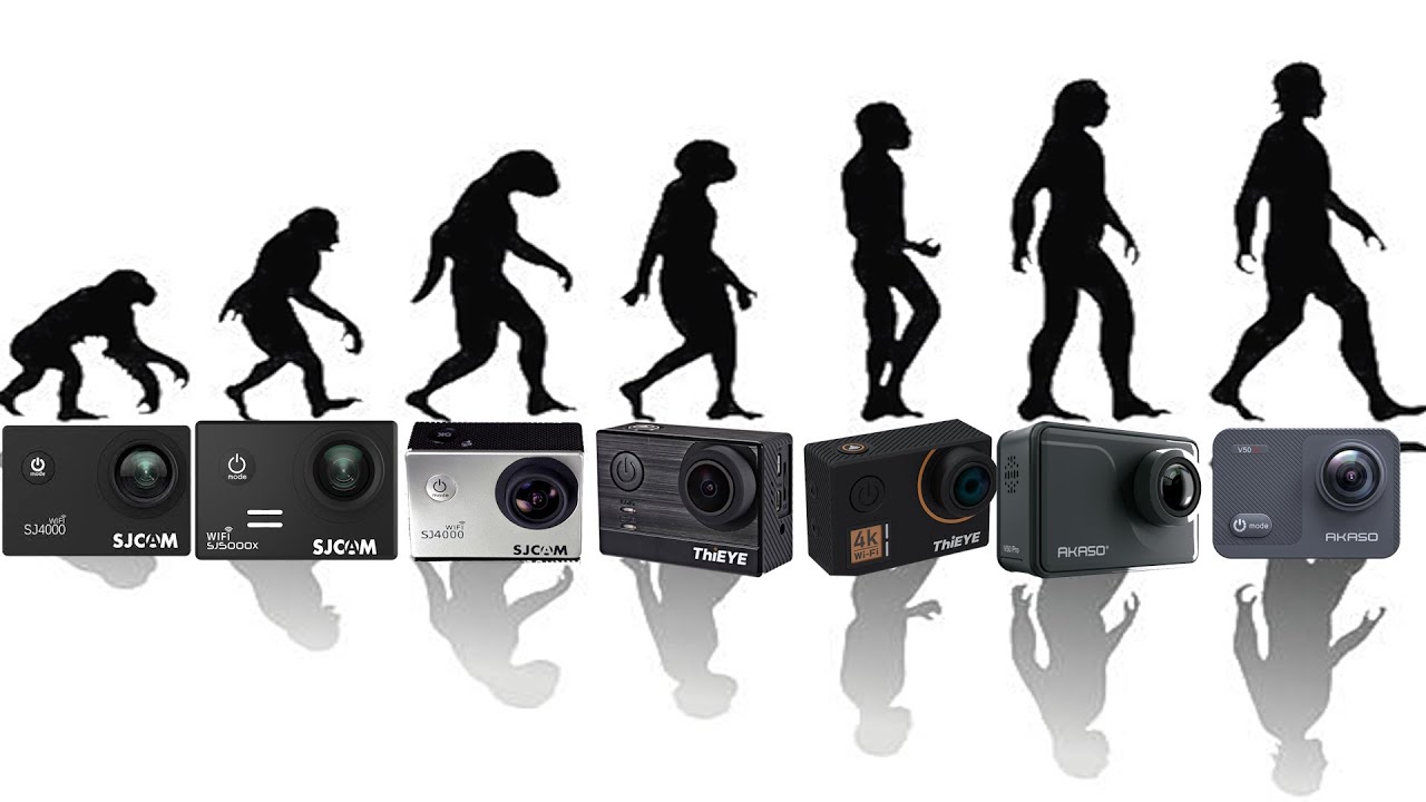 The Evolution of early budget action cameras