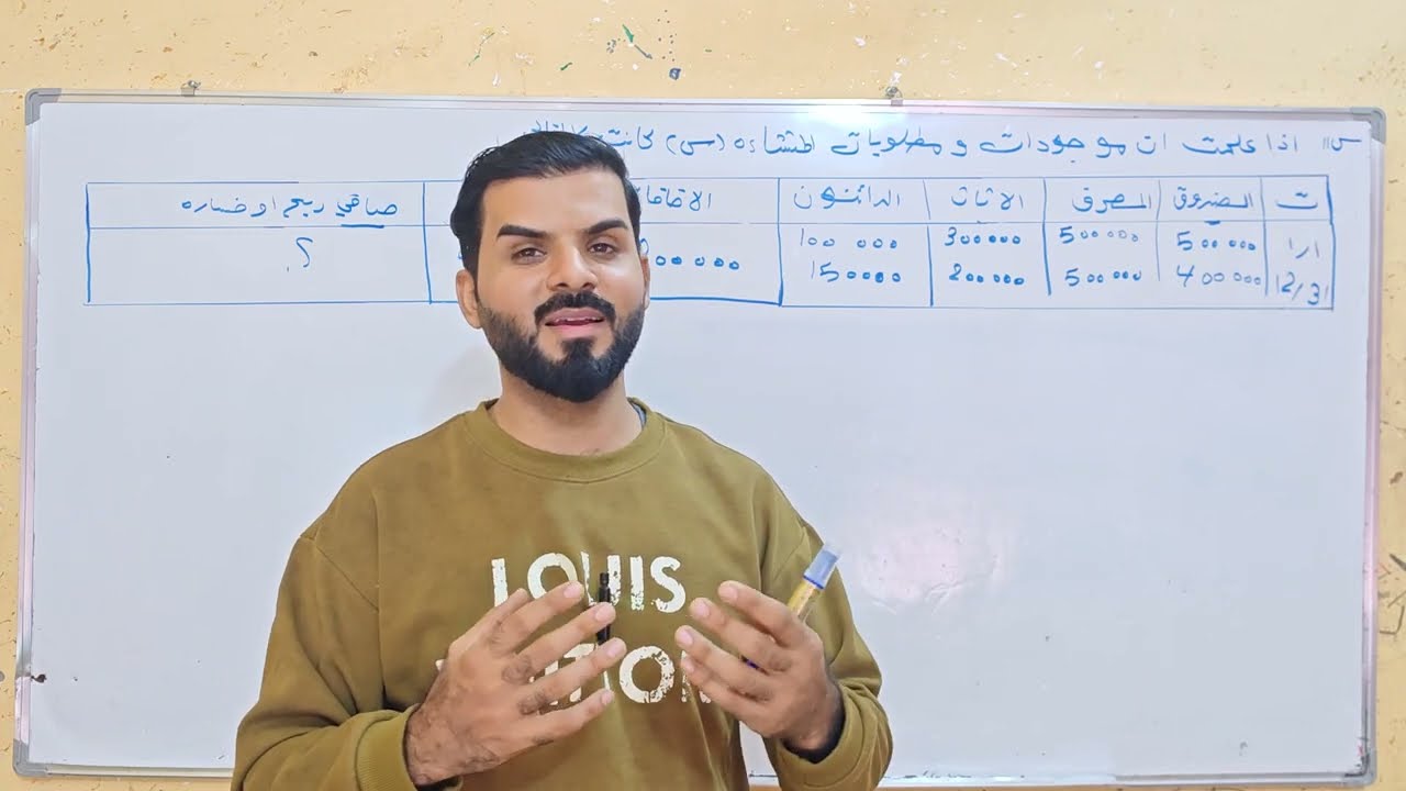 نظرية القيد المفرد. استخراج صافي ربح وخساره