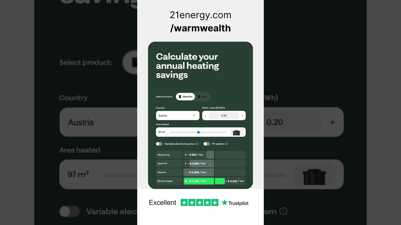 Calculate, Heat, get Bitcoin! #bitcoin #sustainableliving #21energy
