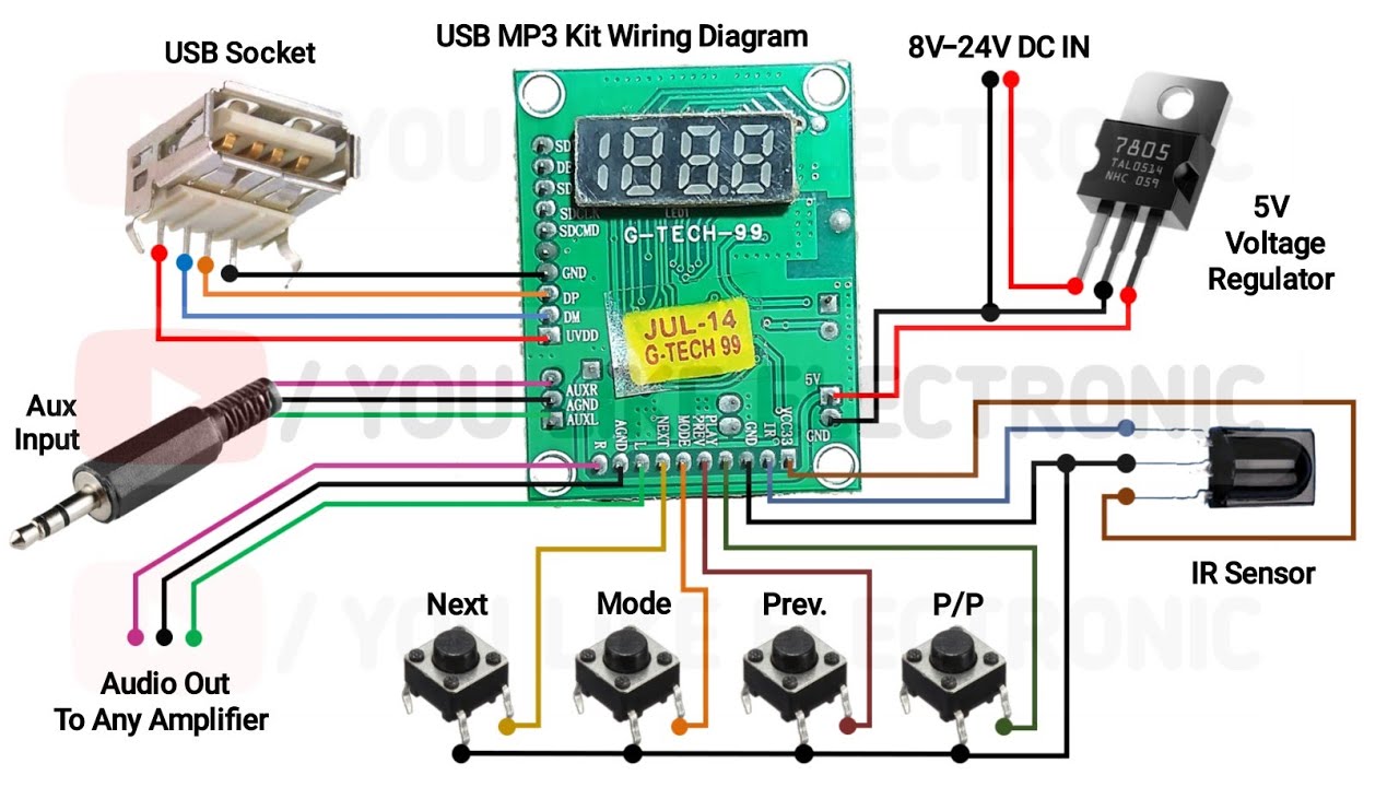 Usb Mp3 Kit Complete Wiring | Usb mp3 Module Wiring kaise kare | You Like Electronic