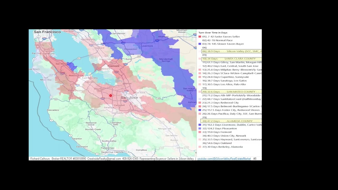 Silicon Valley Real Estate Market Report Dec 13, 2025 Market Balance $Reduction, Overbid, Sold Price