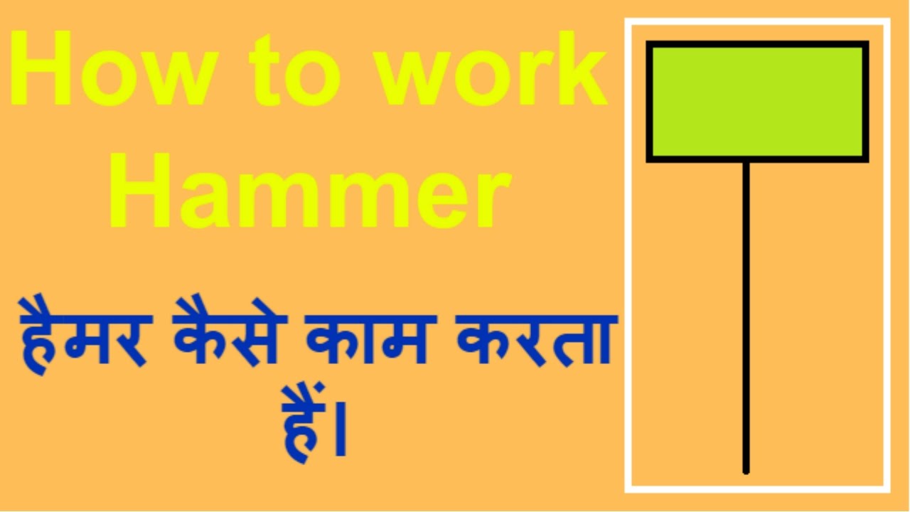 How to use Hammer Candlestick Pattern in hindi. Technical Analysis in Hindi