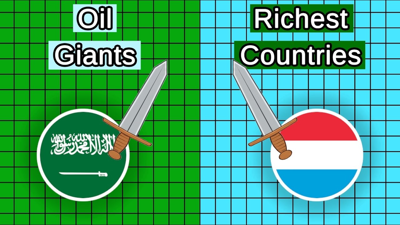 Countryball Territory War: Oil Giants vs Richest Countries | Who Can Win the Map?