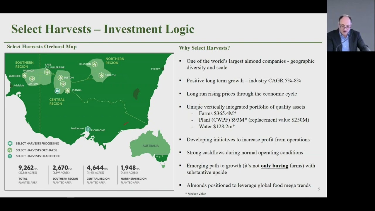 AgFood Conference Select Harvest (SHV:ASX) Presentation 30th May 2023