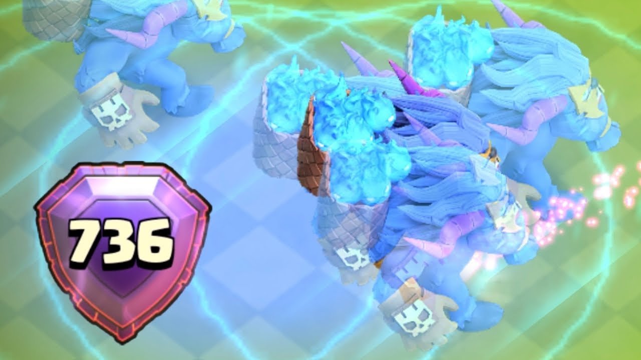 super yeti clone is genius (top 0.001% global)