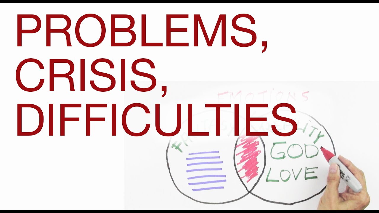 PROBLEMS, CRISIS, DIFFICULTIES explained by Hans Wilhelm