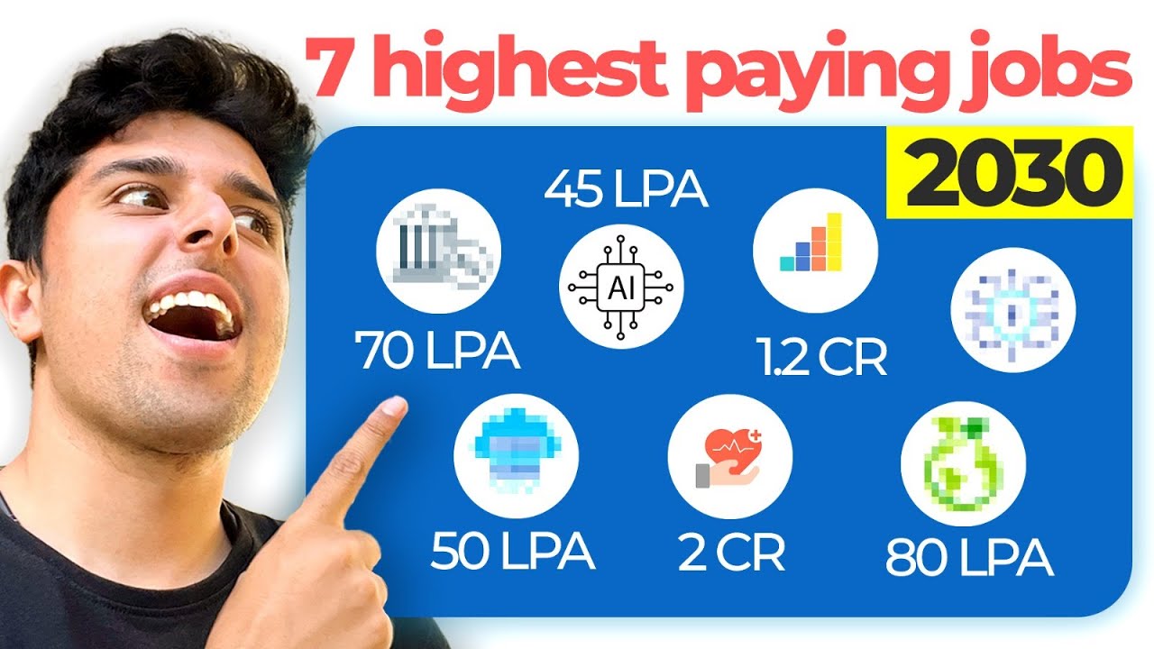 7 Highest Paying Careers in 2030 That Barely Exist today