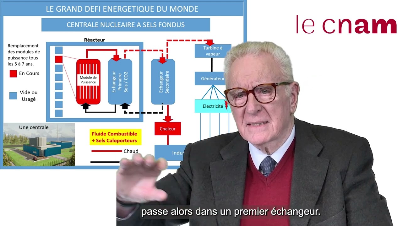 Éclairage - Jacques Leger - Le grand défi énergétique - 6 - Réacteurs à sels fondus