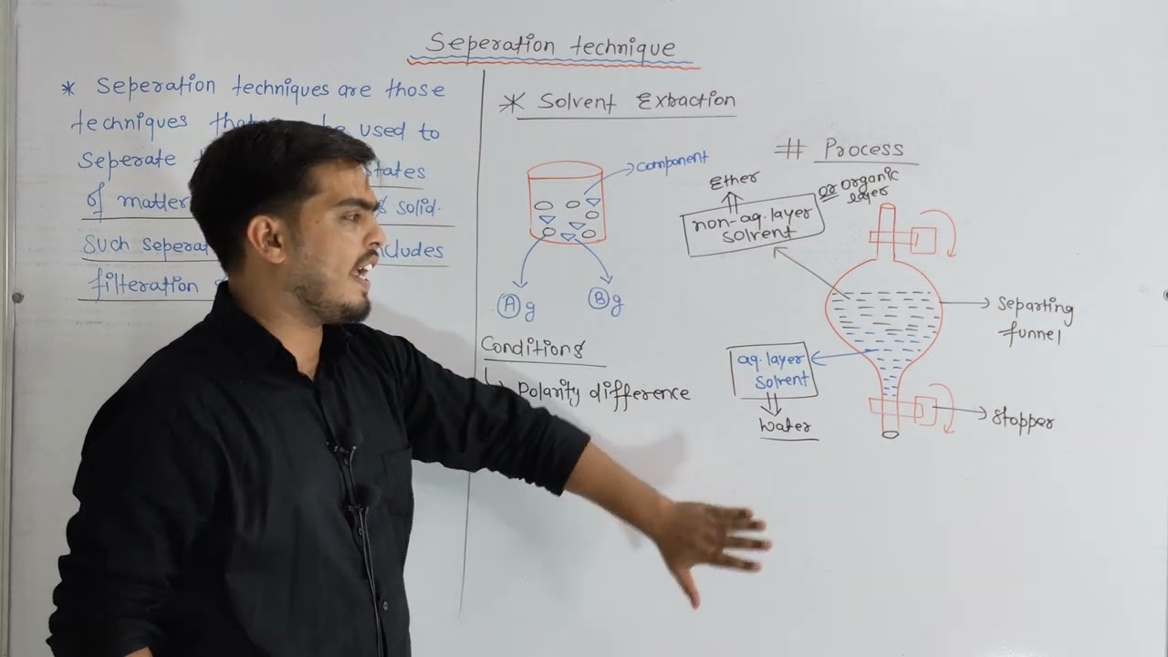 Solvent Extractions || Seperation techniques || By Learn with Utkarsh
