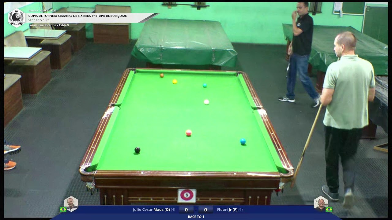 Torneio Semanal de Sox Reds 1ª Etapa de Março-26