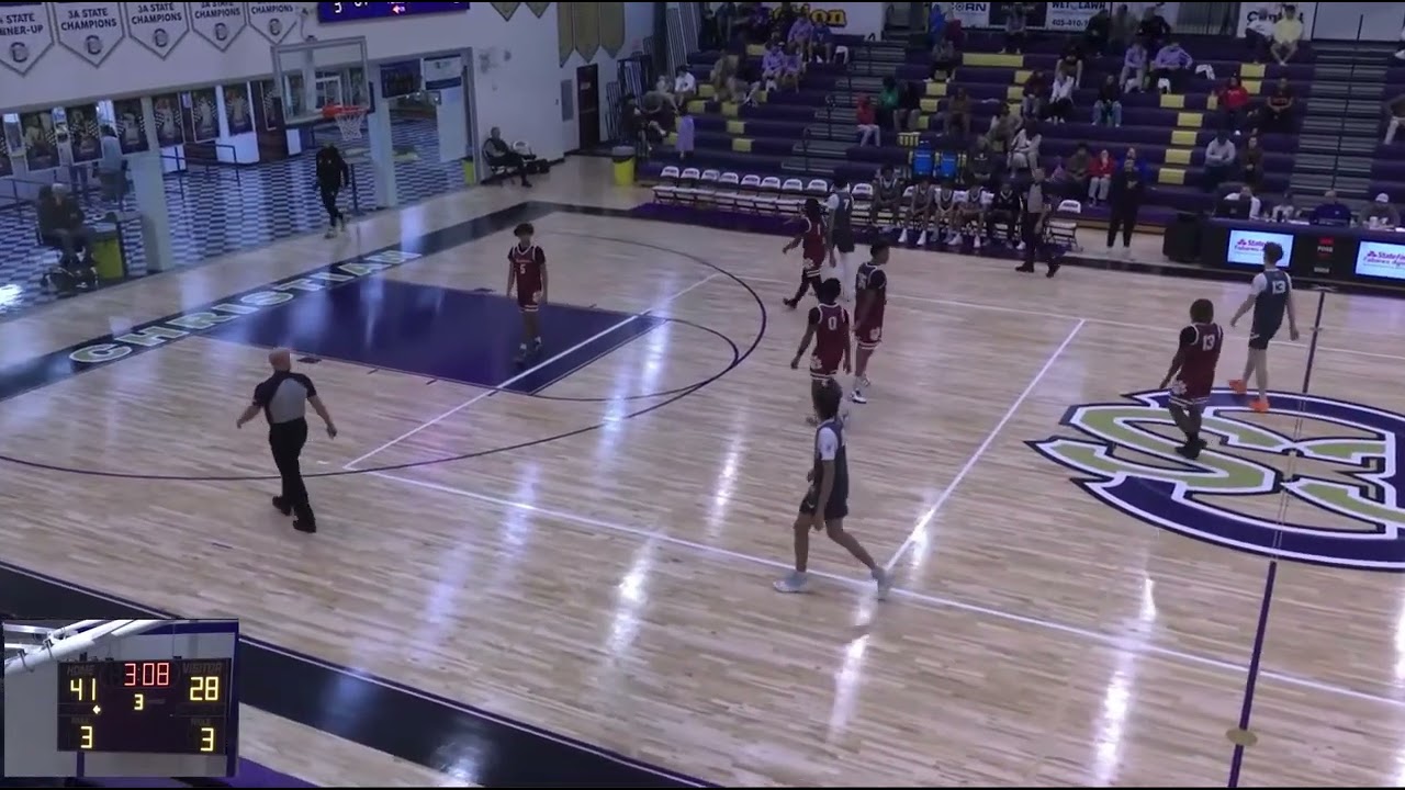 TV vs. Ardmore (3Q) 