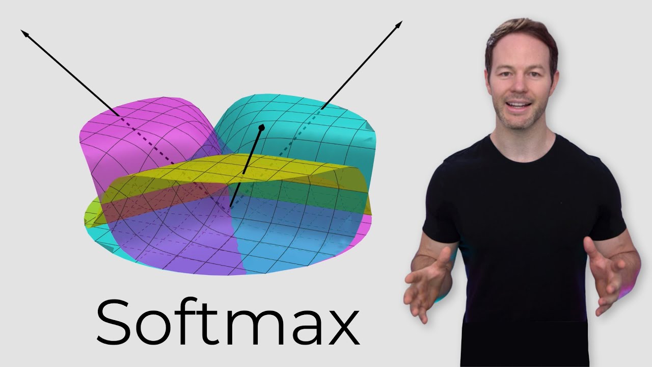 Функция Softmax подробно объяснена с помощью 3D-визуализации