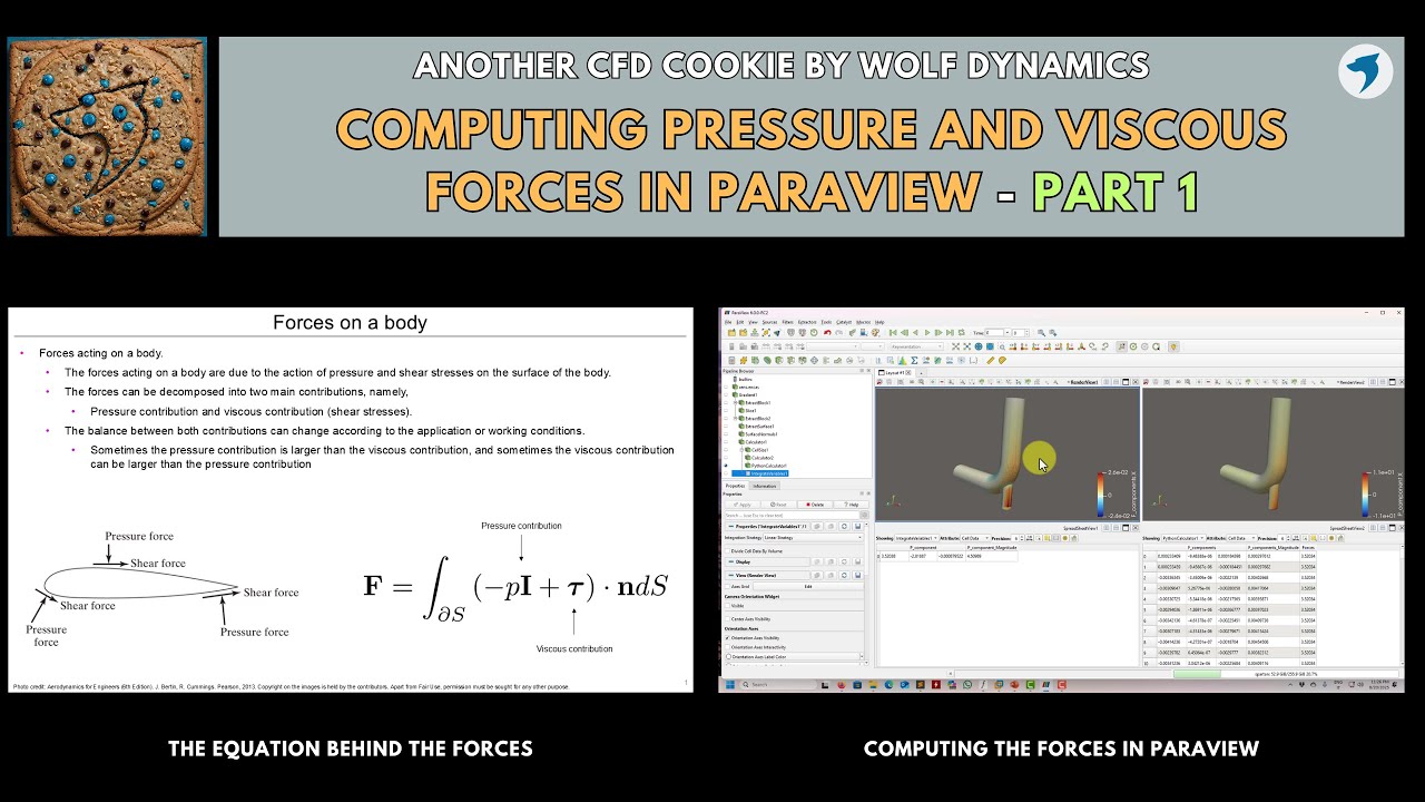 🍪 CFD cookie - Computing pressure and viscous forces in paraview | Part 1