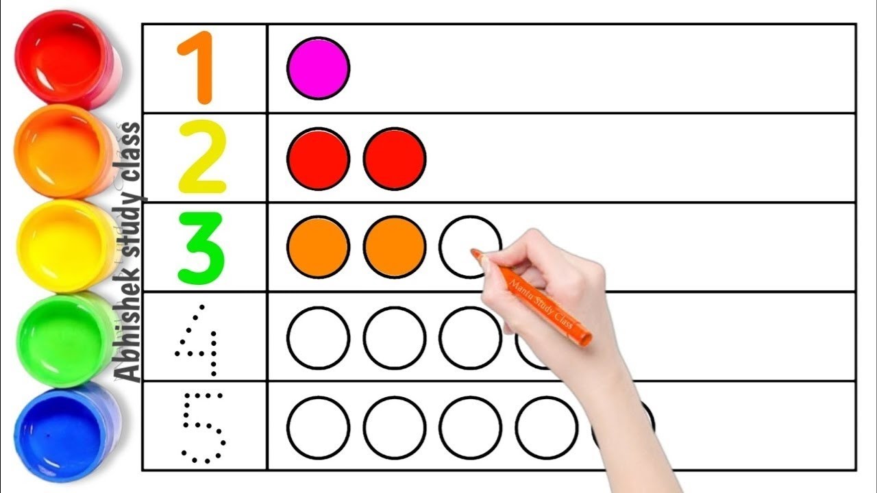 Counting 1 to 100 | 123 numbers | one two three, 1 से 100 तक गिनती, 1 to 100 Counting, 96