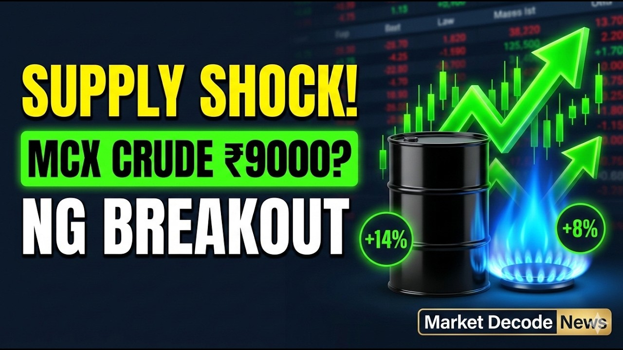 Crude Oil & Natural Gas Breakout 🚀 Target & Critical Levels for Monday | Market Decode #naturalgas