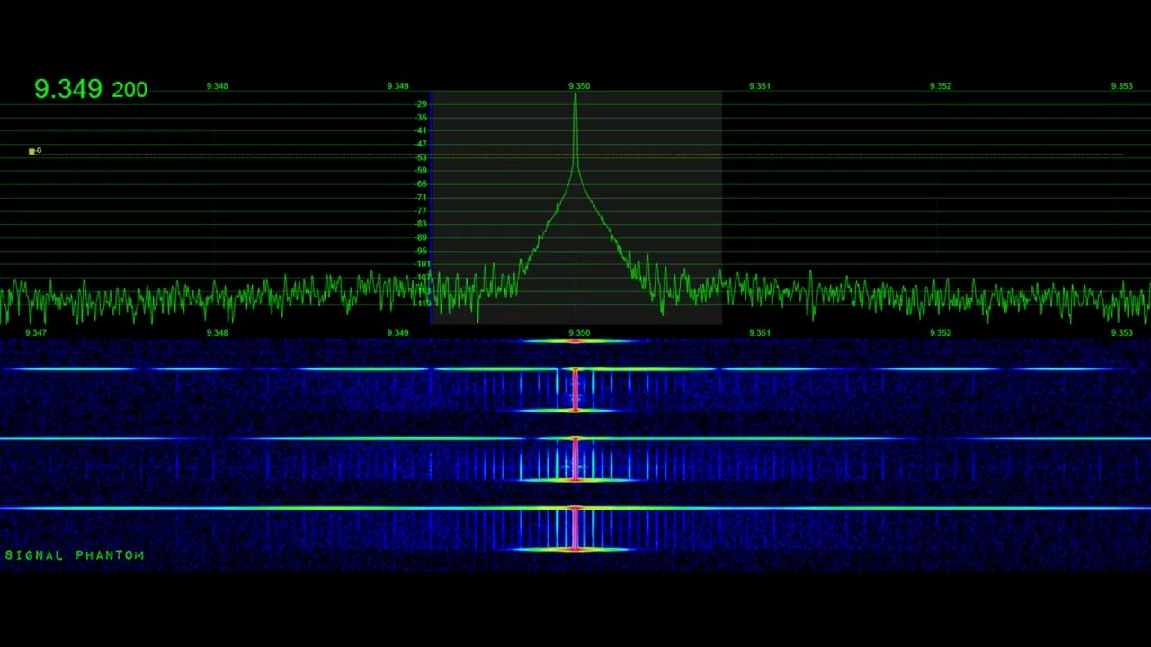 Russian Carrier Burst Oddity 9350 kHz | Signal Phantom