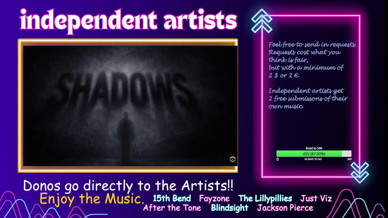 Stream to support Independent Artists 🎶🎶🎶 Requests  are welcome🧡