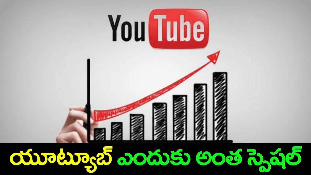 How YouTube Became the World’s Second Search Engine